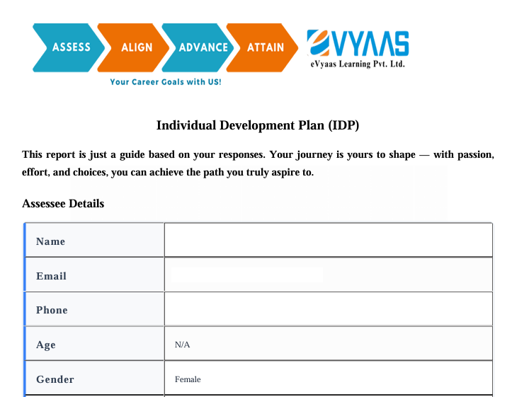 Individual Development Plan (IDP)